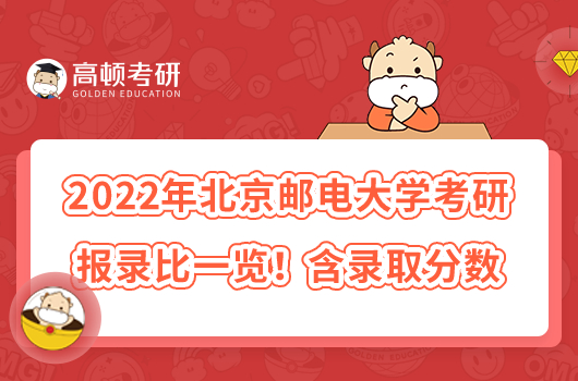 2022年北京郵電大學(xué)考研報錄比一覽！含錄取分?jǐn)?shù)