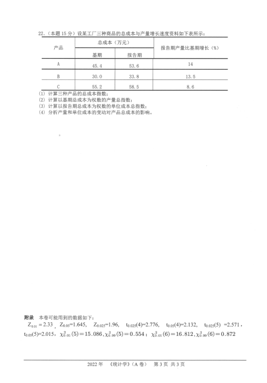 2022年桂林理工大學(xué)432考研試題一覽3