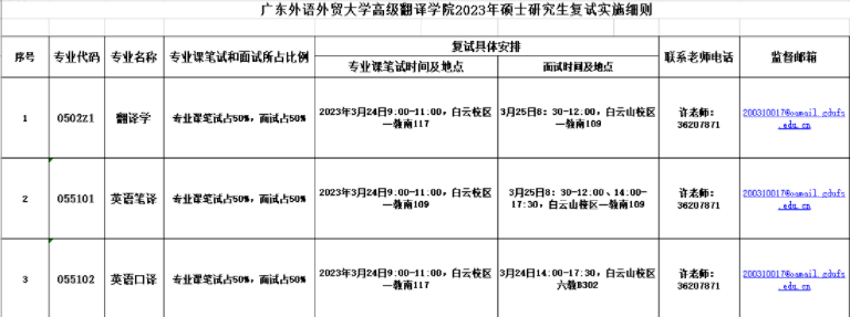 高級(jí)翻譯學(xué)院復(fù)試時(shí)間