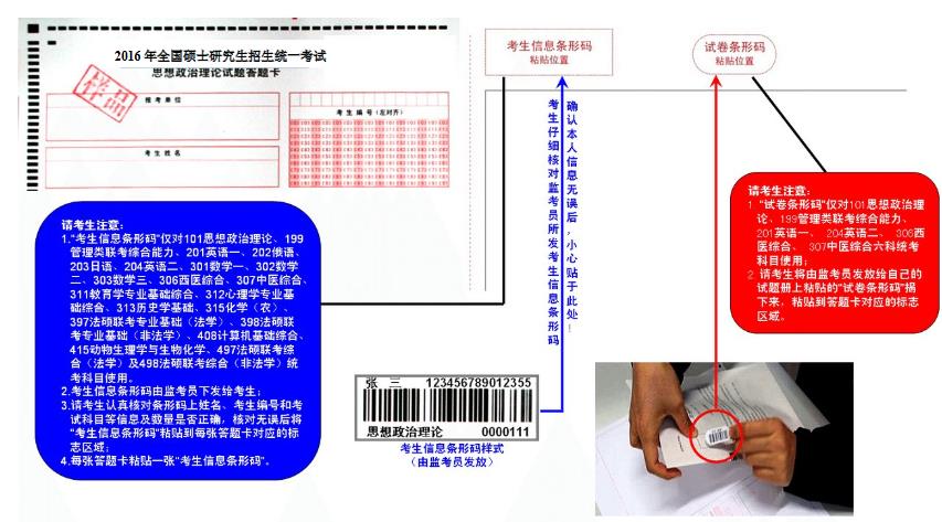 研究生招生考試條形碼說(shuō)明示意圖